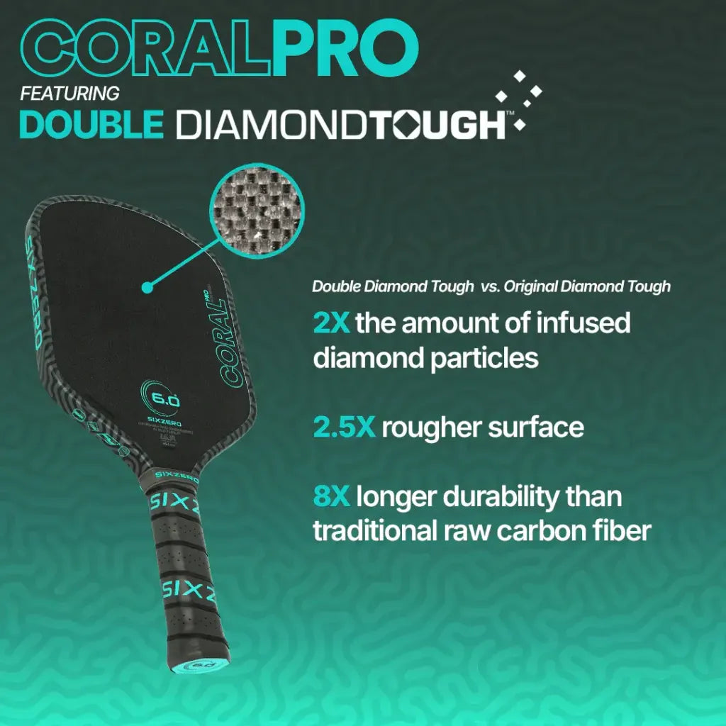 Six Zero Coral Pro Pickleball Paddle - Electric Blue 16mm (Hybrid/ Elongated/ Widebody)