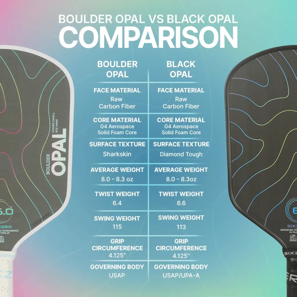 Six Zero Boulder Opal Pickleball Paddle - Hybrid 14mm