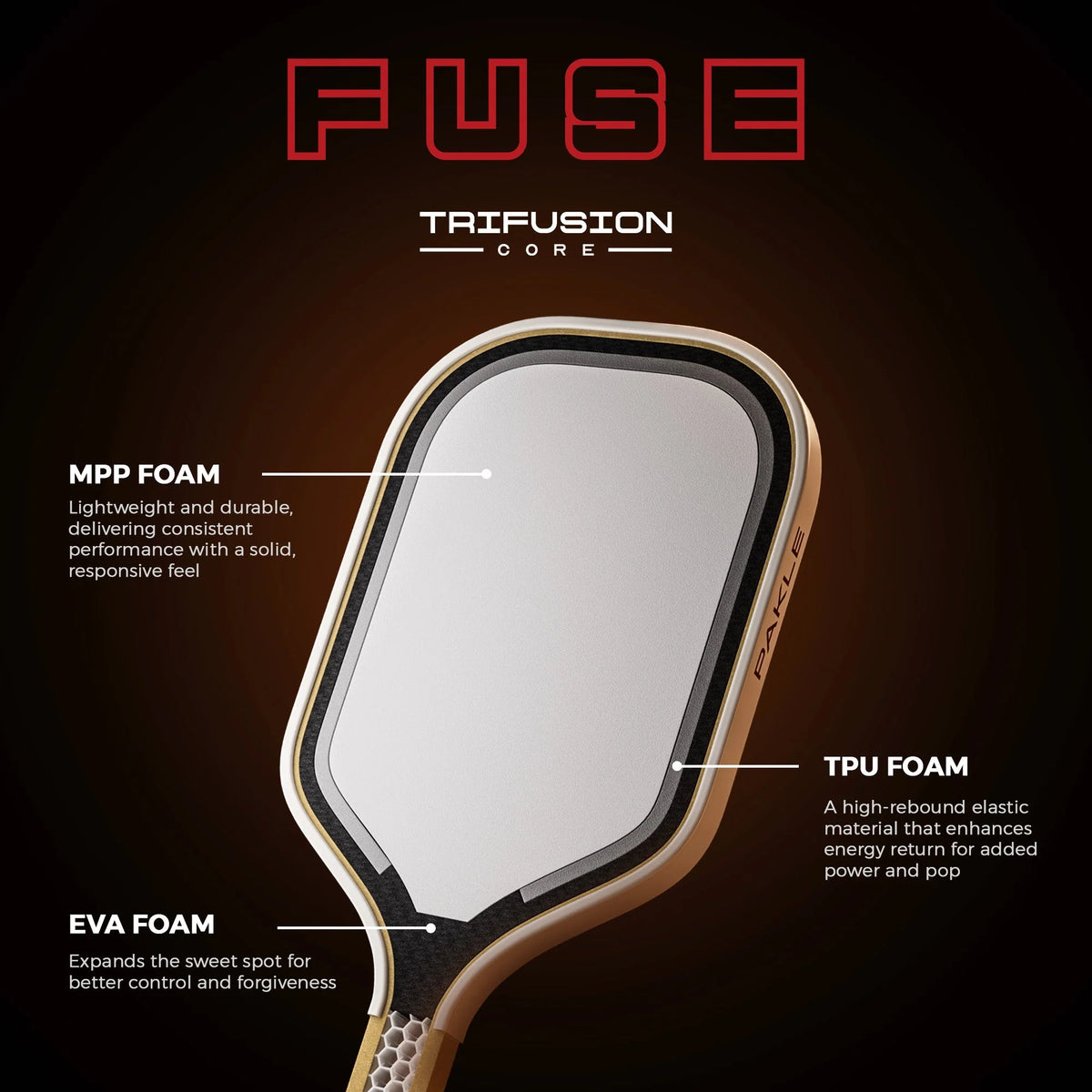 Pakle Fuse New Gen4.5 Pickleball Paddle - Elongated 16mm (Ember/ Ion/ Vanta)