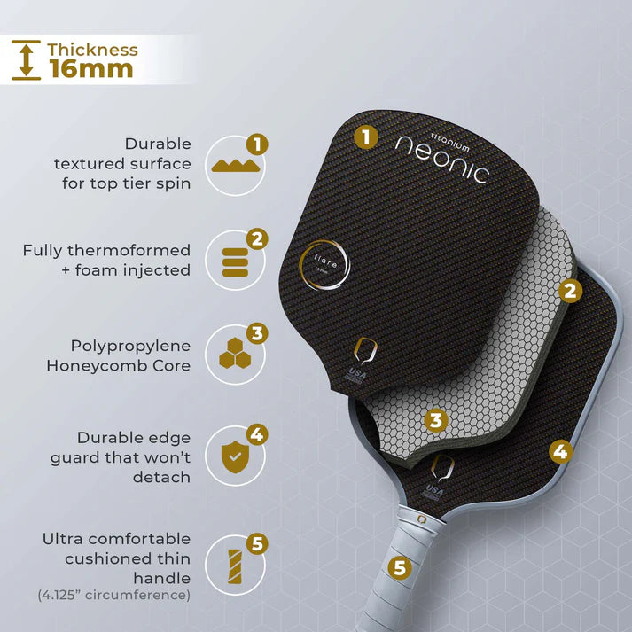 Neonic Flare Titanium