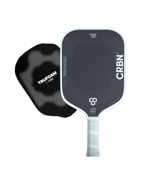 CRBN² TF Genesis